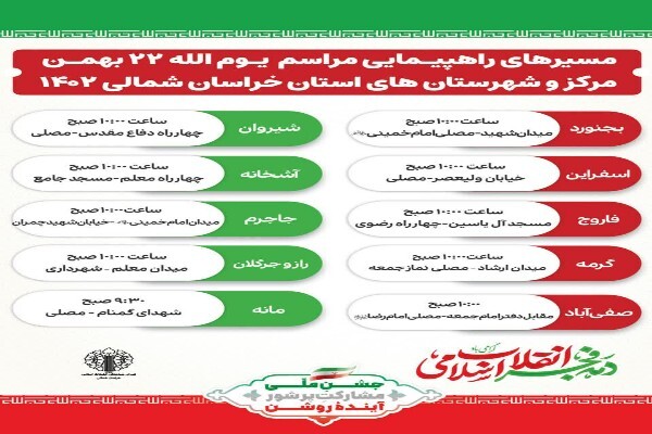 مسیرهای راهپیمایی 22 بهمن در خراسان شمالی اعلام شد