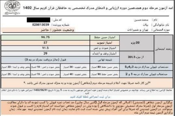 موفقیت حافظان عضو مهد قرآن در آزمون اعطای مدرک تخصصی حفظ