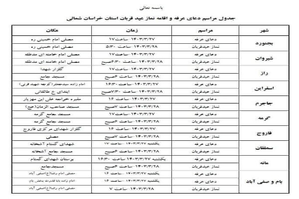محل و ساعت نماز عید قربان خراسان‌شمالی