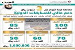 Des changements dans les compétitions coraniques du Qatar 