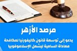 Kungiyar sa ido dake karkashin Al-Azhar ta yi kira da a kawo karshen nuna kiyayya ga Musulunci