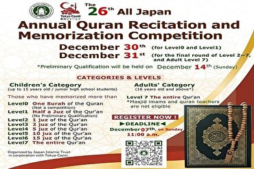 Япония готовится к проведению 26-го ежегодного конкурса Корана